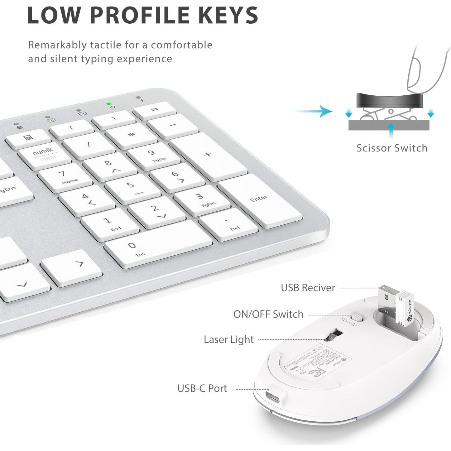 Combo Teclado y Ratón Inalámbricos iClever GK08 Blanco Ergonómico