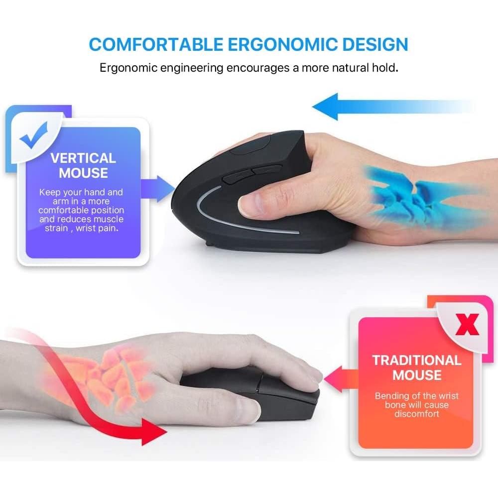 Ratón Vertical Ergonómico Inalámbrico Letaclanic 800/1600 DPI