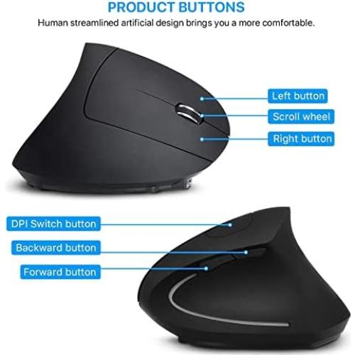 Ratón Vertical Ergonómico Inalámbrico Letaclanic 800/1600 DPI