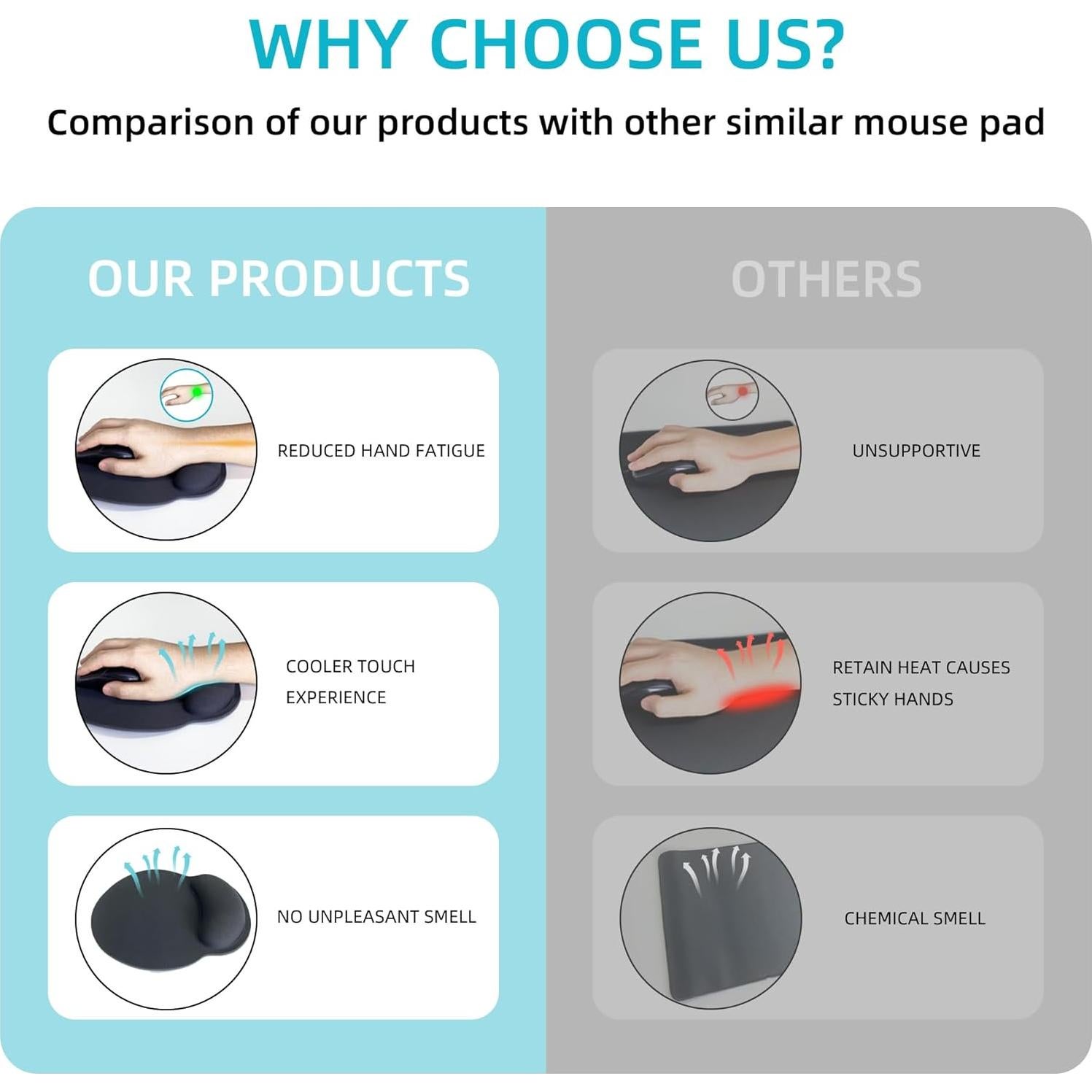 Alfombrilla de Ratón Ergonómica XSXXSC Gato Negro con Reposamuñecas