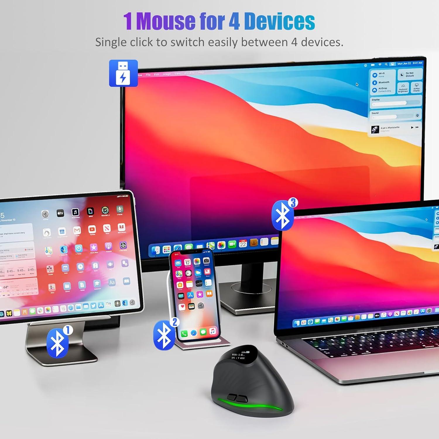 Mouse Ergonómico Inalámbrico TRELC con Pantalla OLED 4000 DPI