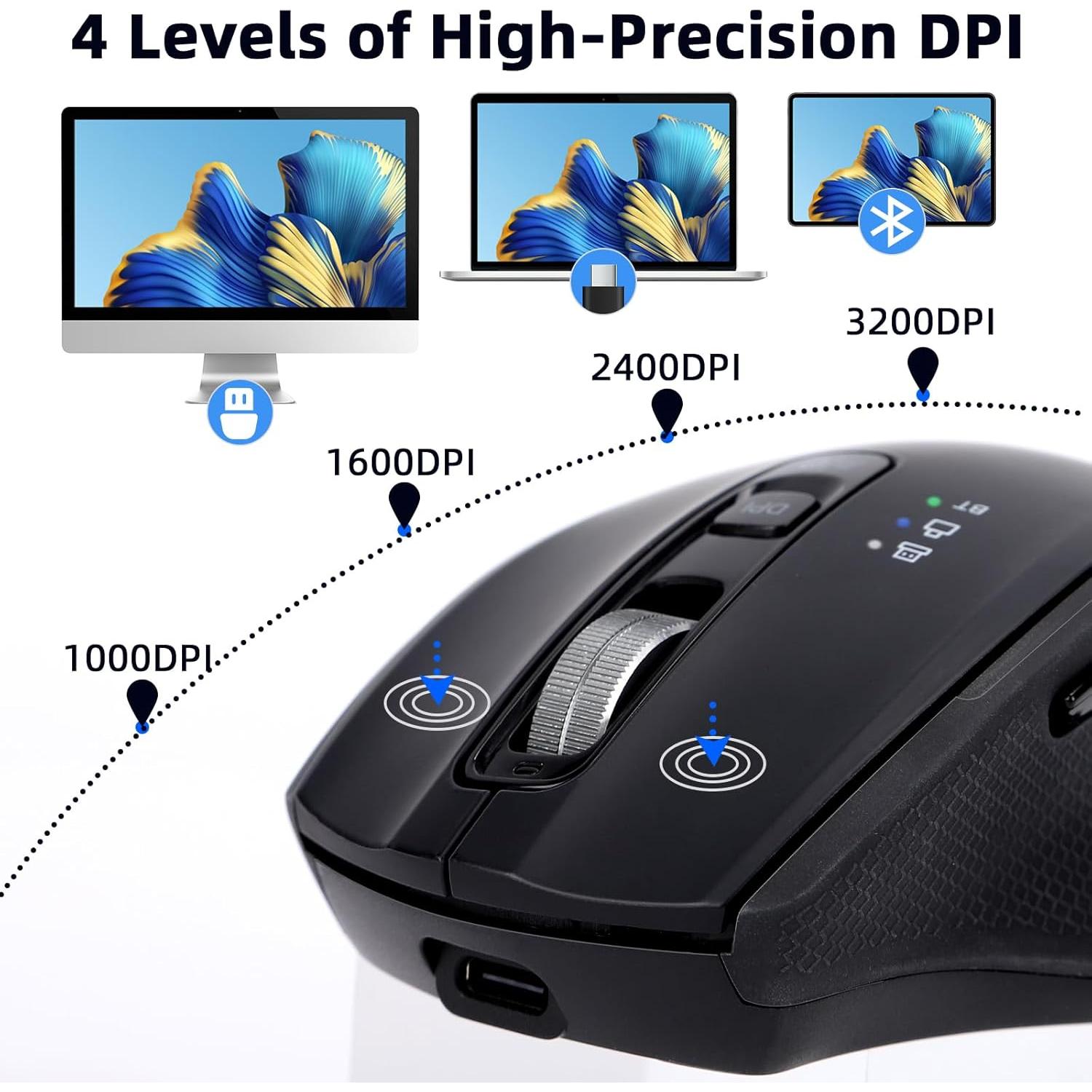 Ratón Inalámbrico Bluetooth CHHI D800 Recargable Ergonómico Negro