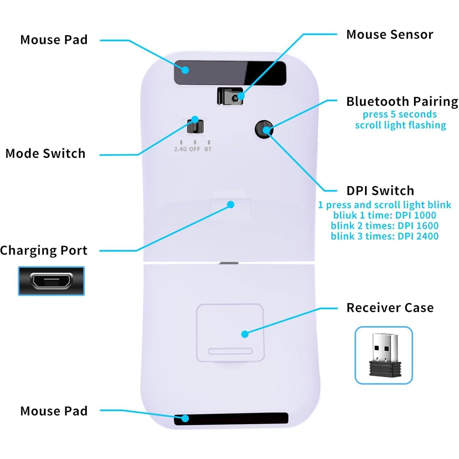 Ratón Inalámbrico Silencioso WUDEKEJI Arc 360° Recargable