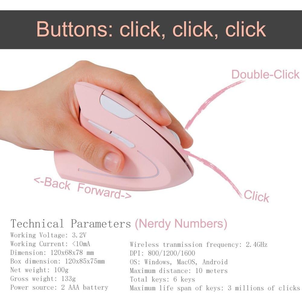 Ratón Inalámbrico Ergonómico para Zurdos URBY Rosa