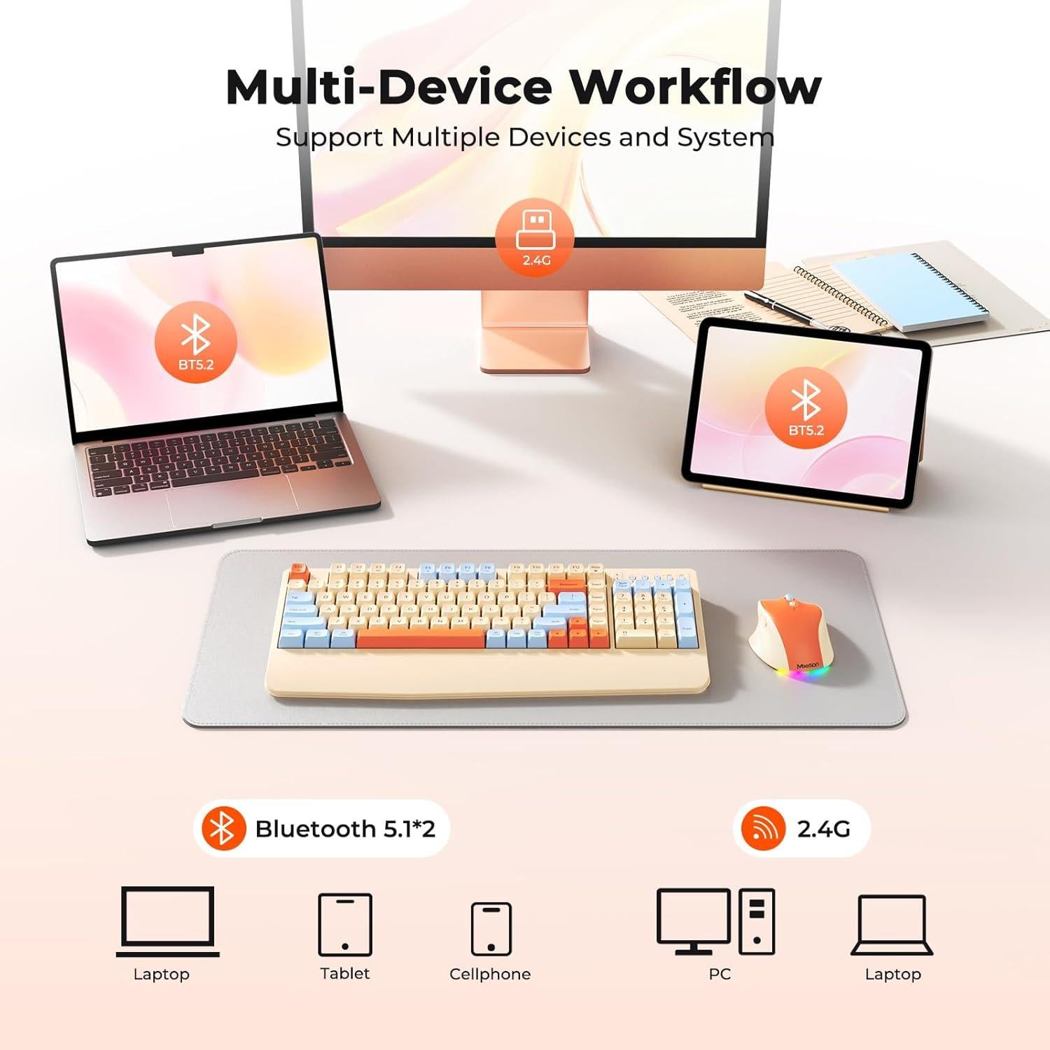 Combo Teclado y Ratón Inalámbricos Meetion C4000 Colorido