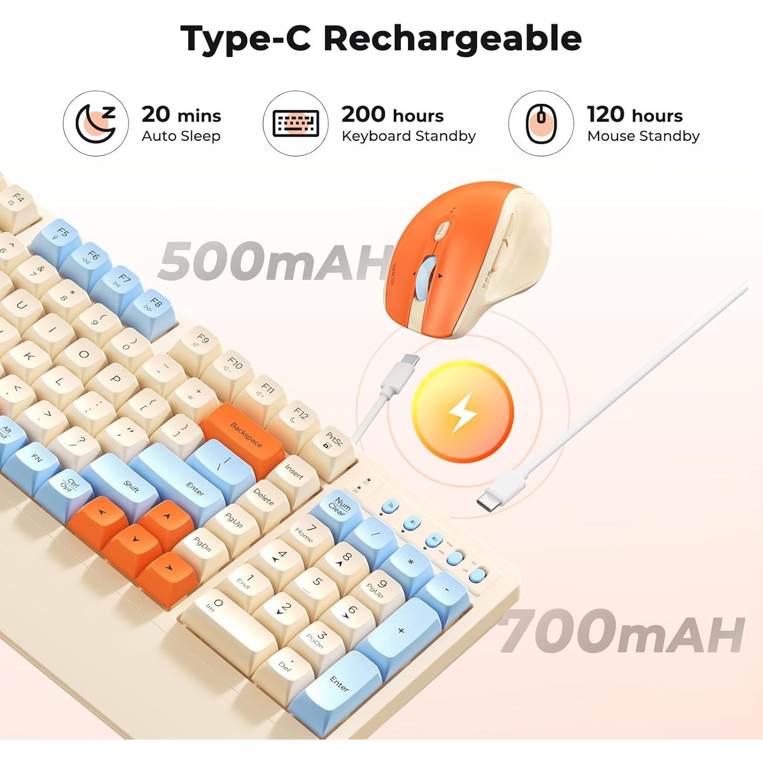 Combo Teclado y Ratón Inalámbricos Meetion C4000 Colorido
