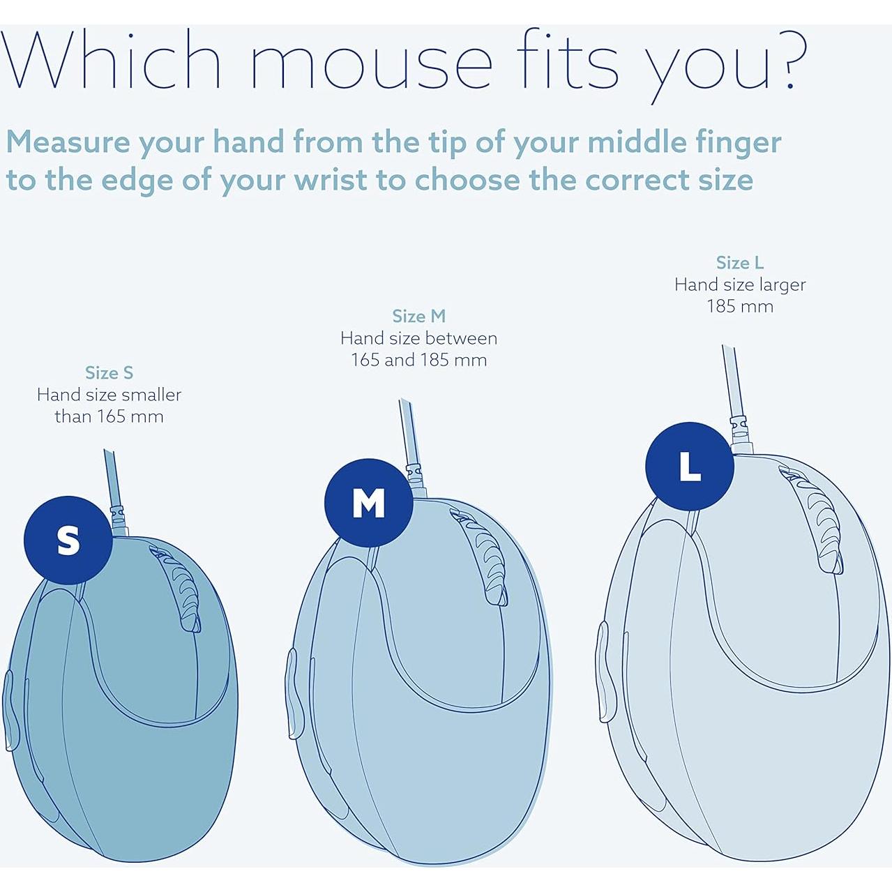R-Go Ratón Ergonómico Vertical Grande USB-C 400-2400 DPI Negro