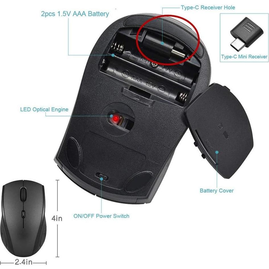 Ratón Inalámbrico Ergonómico HUIFEN Tipo C 2.4G Gris