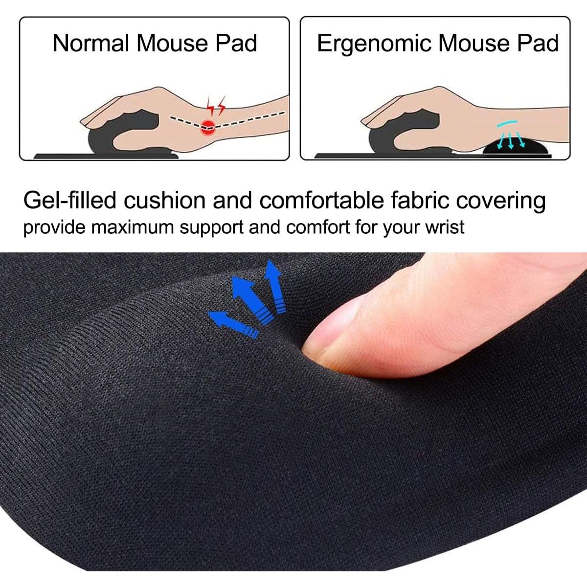 Alfombrilla de Ratón Ergonómica 963RW con Reposamuñecas