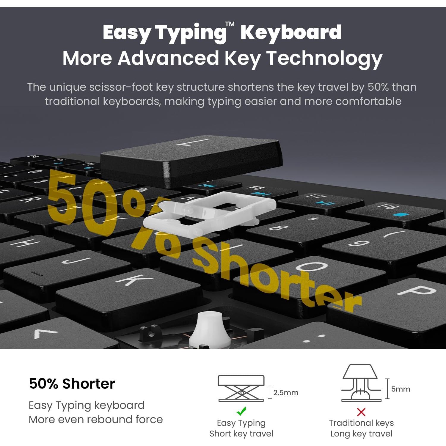 Combo Teclado y Ratón Inalámbrico Cimetech KF10 - Negro