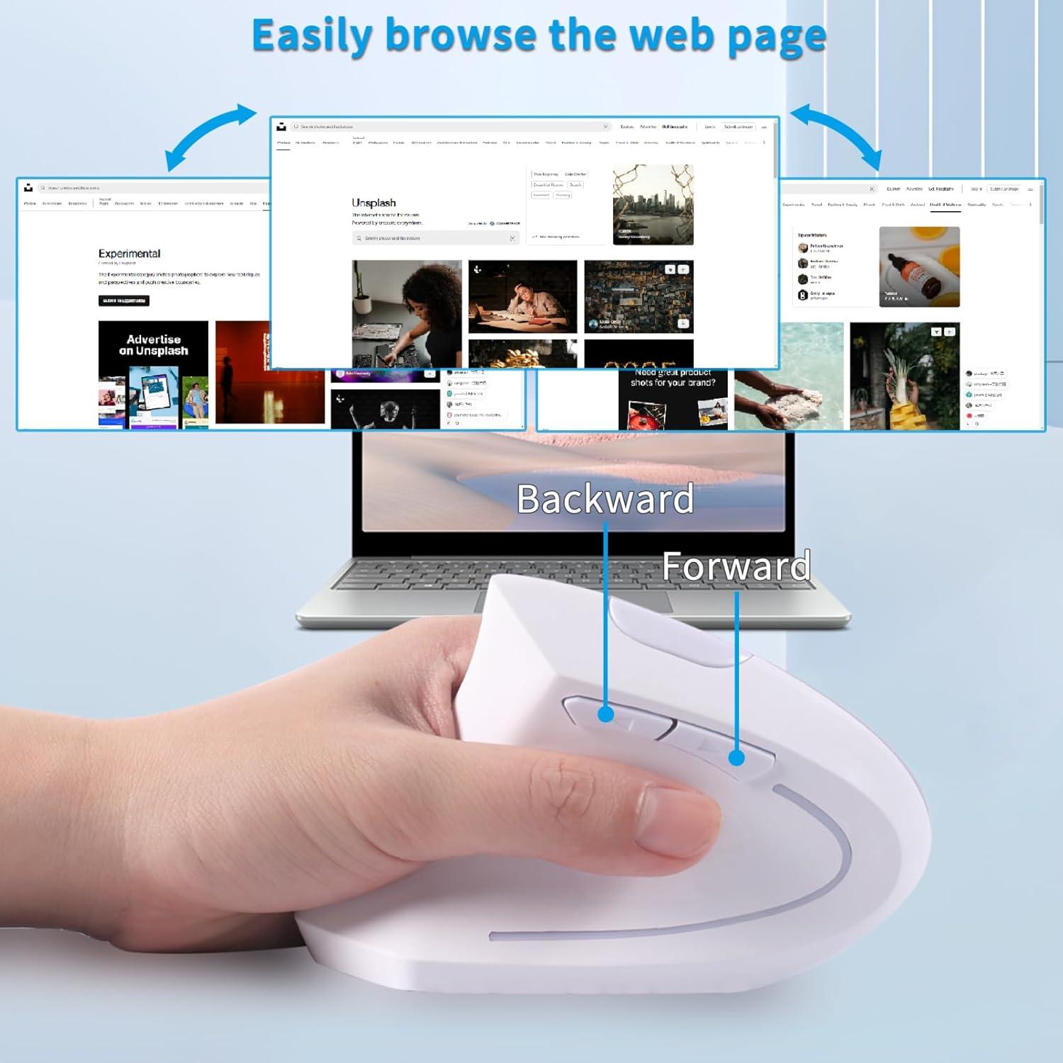 Ratón Ergonómico Inalámbrico para Zurdos Sunffice Blanco 6 Botones