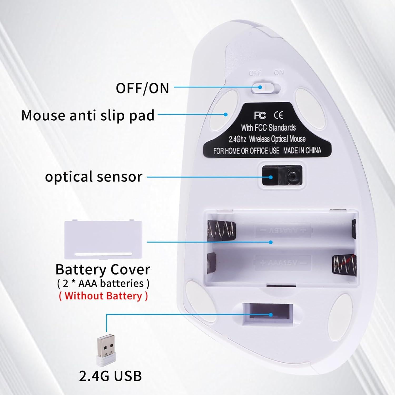 Ratón Ergonómico Inalámbrico para Zurdos Sunffice Blanco 6 Botones