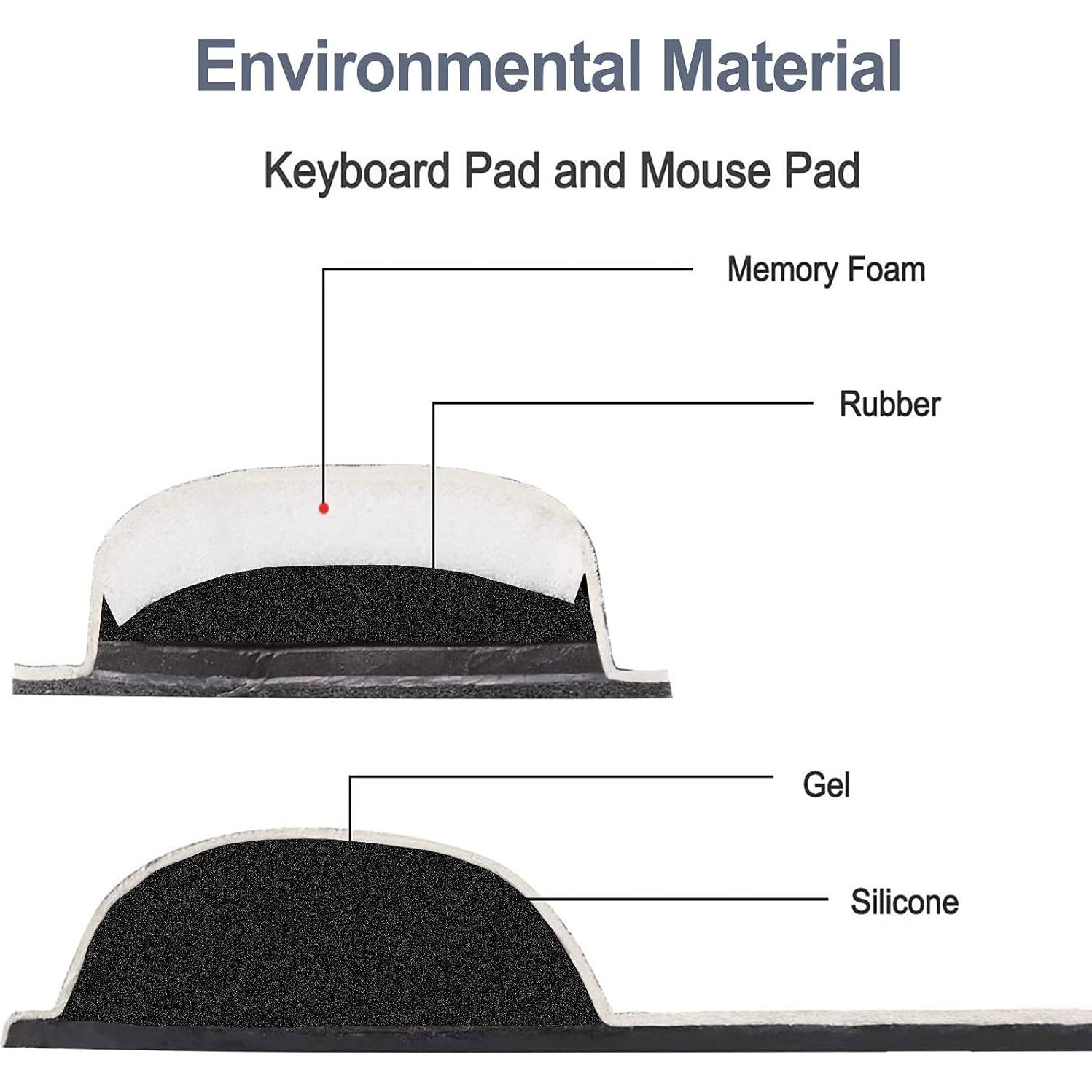 Set Reposamuñecas Ergonomico ArtSo Mármol Gris - Teclado y Ratón