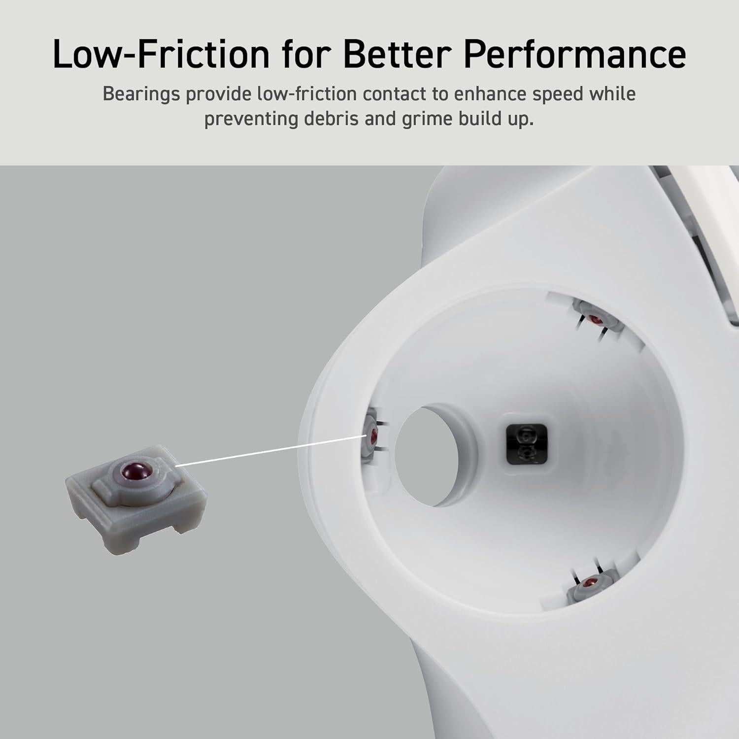 Trackball Bluetooth ELECOM M-IT10BRWH Ergonómico 36mm Blanco