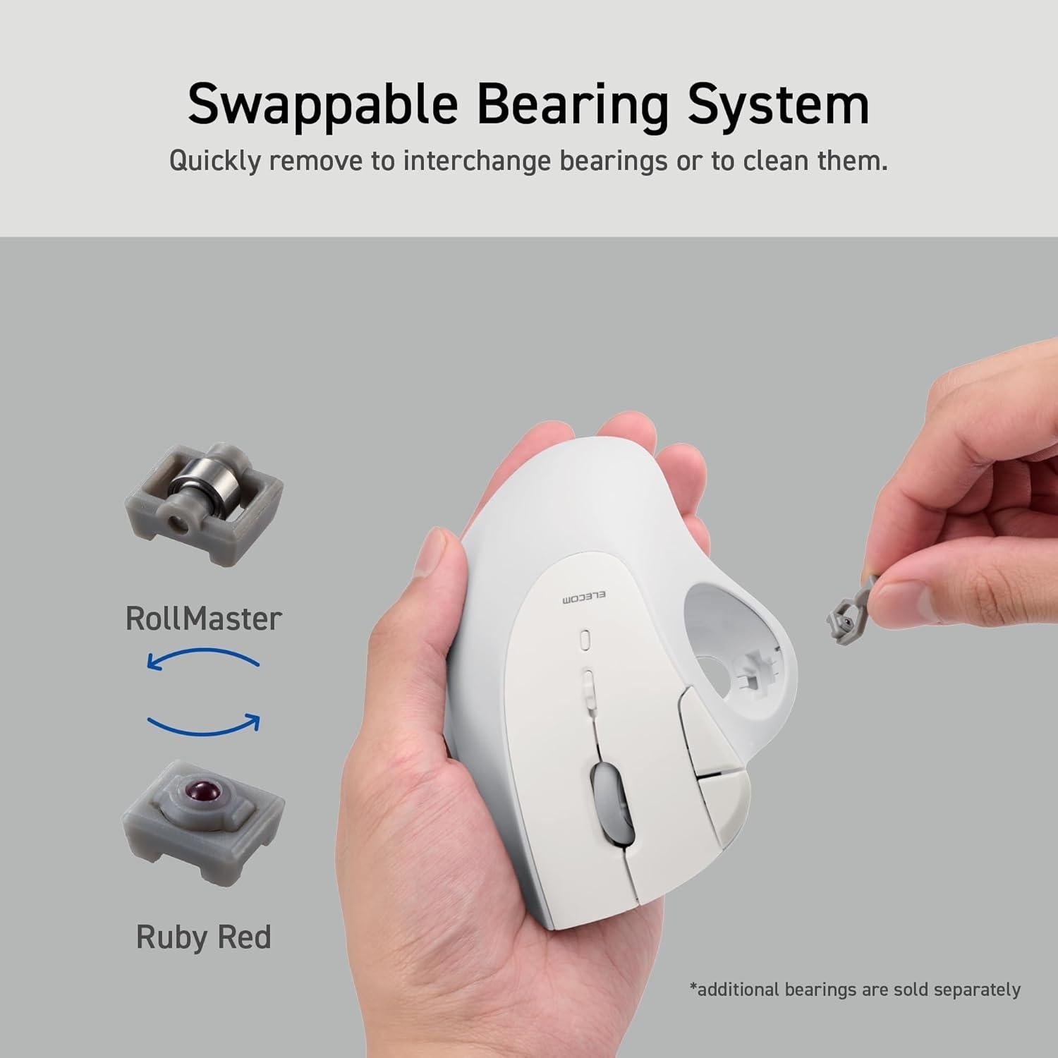 Trackball Bluetooth ELECOM M-IT10BRWH Ergonómico 36mm Blanco