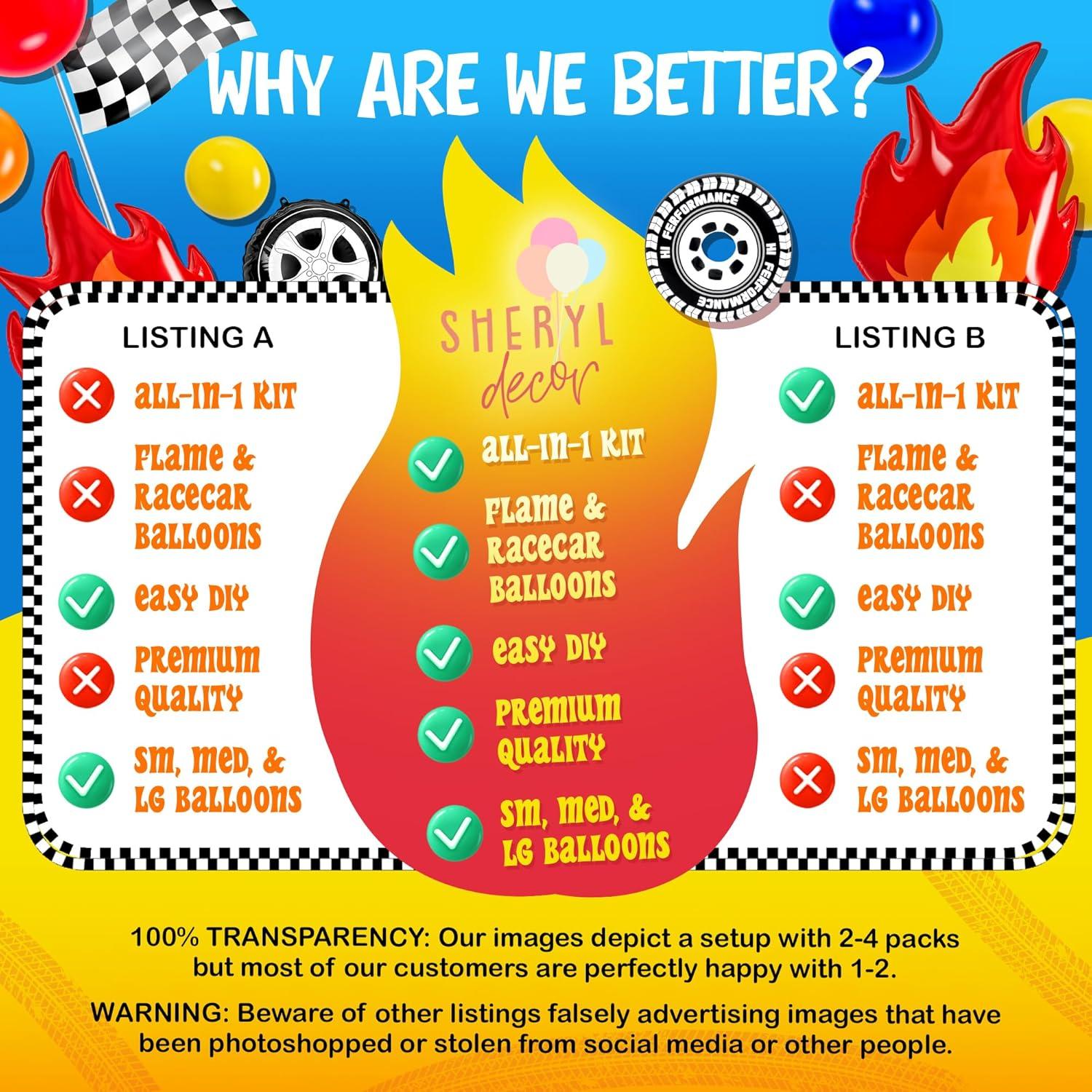 Kit Arco Globos Hot Wheels 100 Piezas Decoración Fiesta