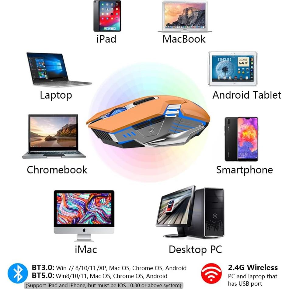 Ratón Gaming Inalámbrico ACOZYKITTEN RGB 800mAh Naranja