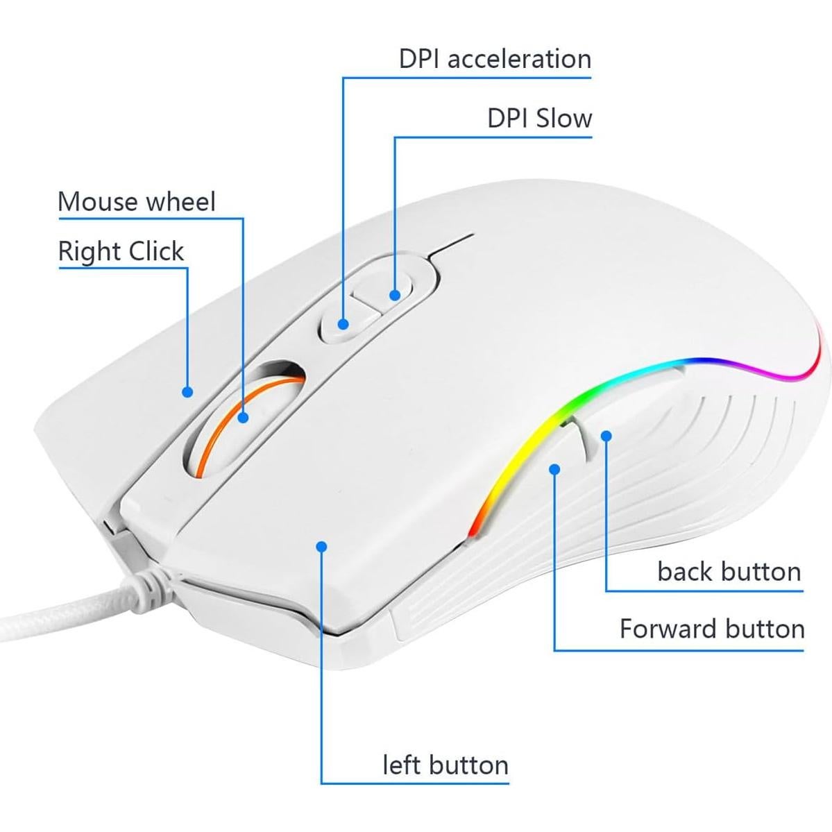Ratón Gaming Con Cable Sunffice RGB Ergonómico USB Blanco