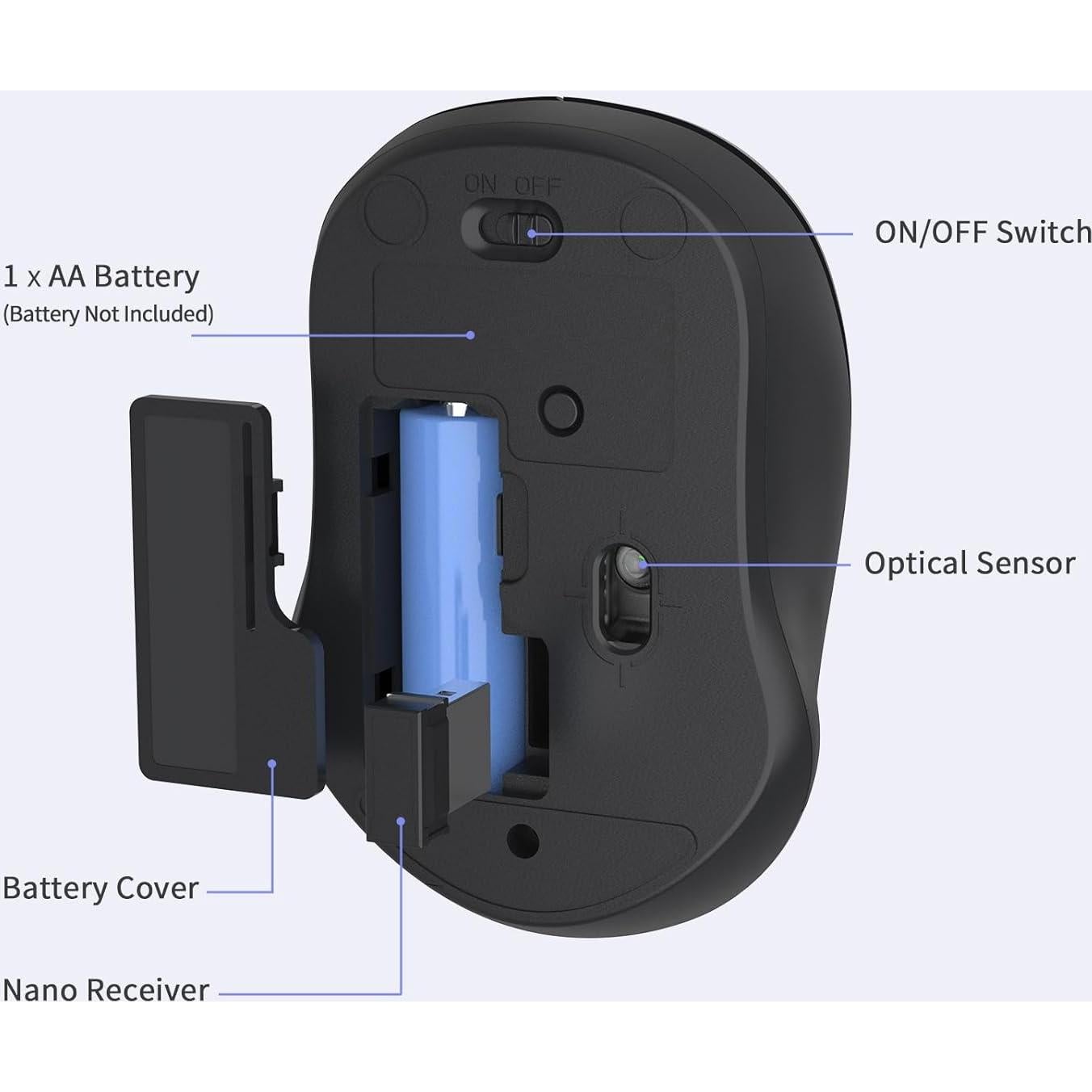 Ratón Inalámbrico LeadsaiL LX-005 Azul, Óptico 2.4GHz, 3 DPI