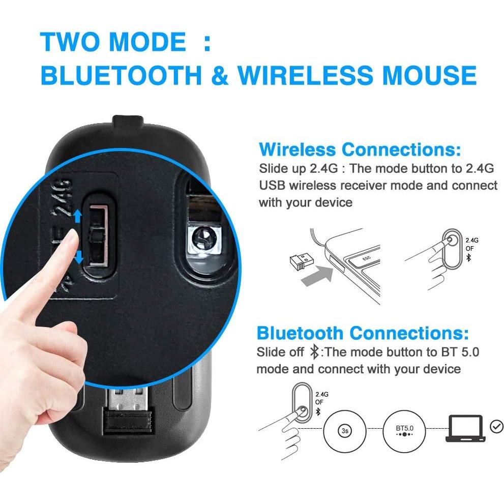 Ratón Inalámbrico Bluetooth MMK225 Recargable 2.4G Negro