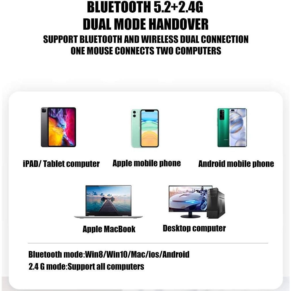 Ratón Inalámbrico Bluetooth PEIBO 5.2 y USB 2.4G Negro