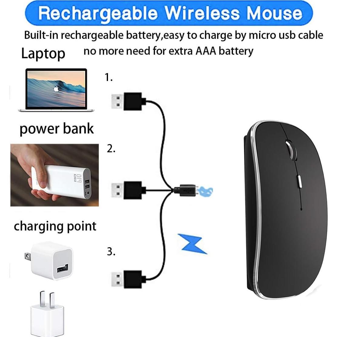 Ratón Inalámbrico JETTA Recargable 1600 DPI para Laptop y PC
