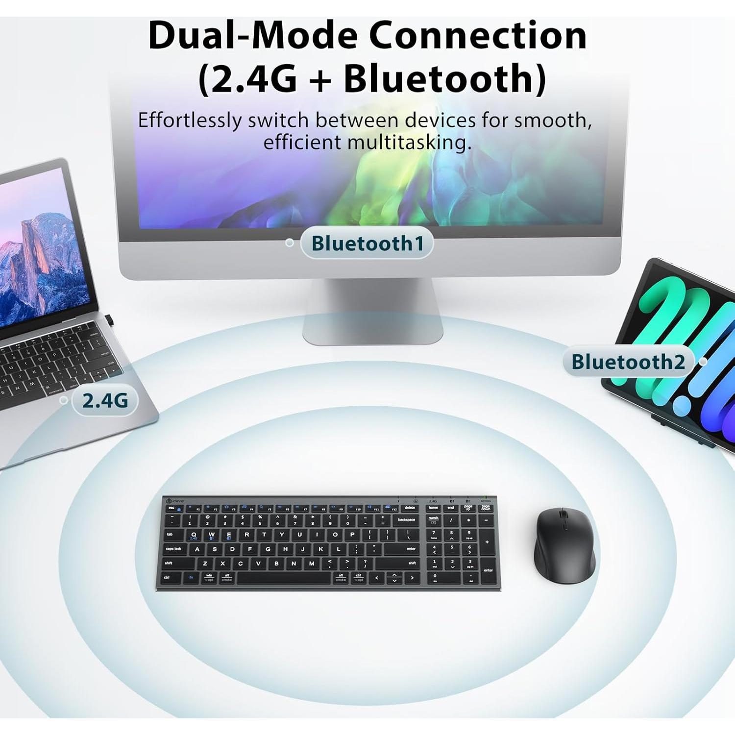 Combo Teclado y Ratón Inalámbricos iClever DK05 USB-C Recargable