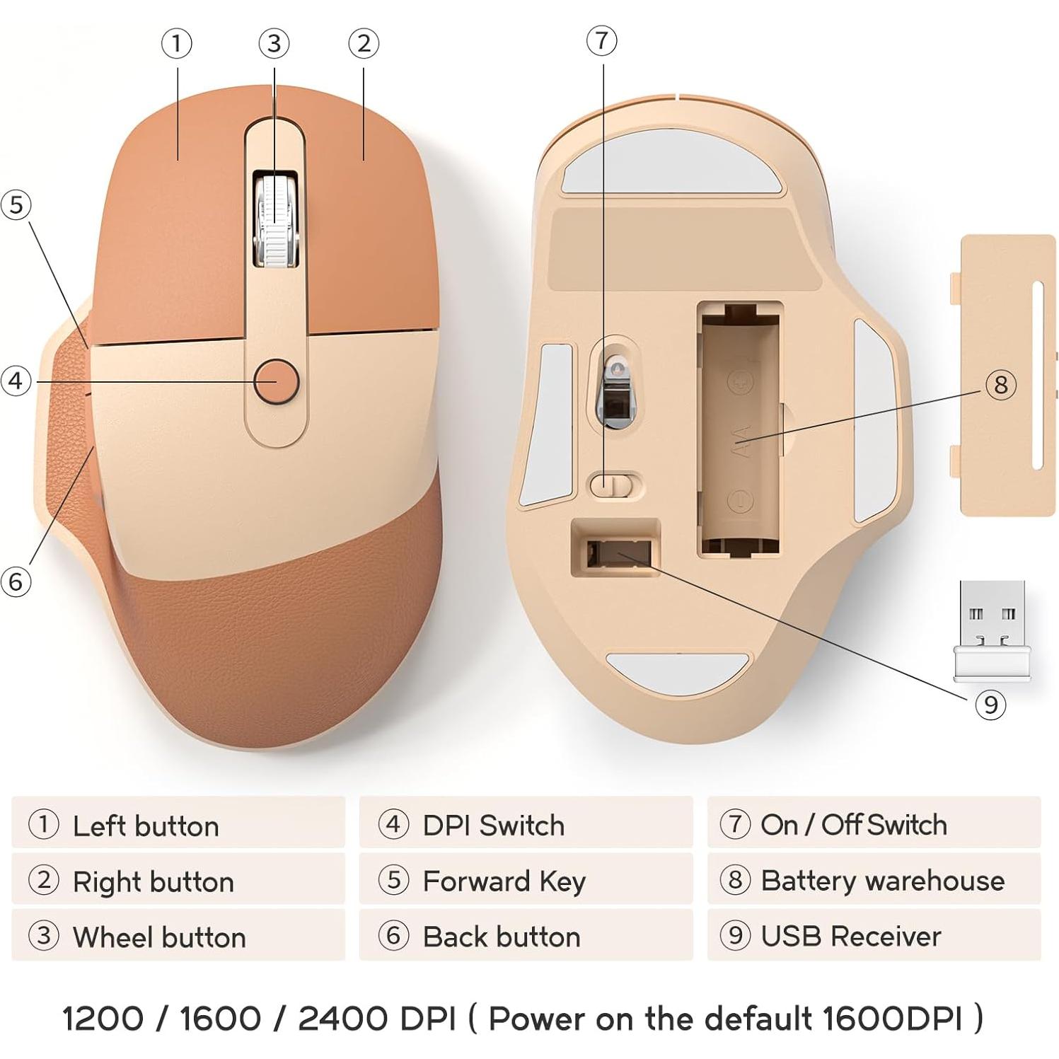 Combo Teclado y Ratón Inalámbricos Ergonómicos KNOWSQT 2.4G