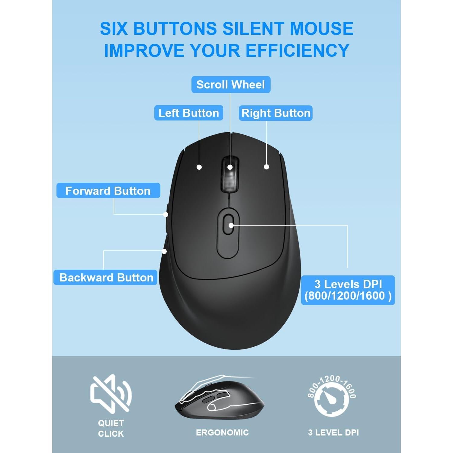 Combo Teclado y Ratón Inalámbricos EDJO Ergonómico con Reposamuñecas