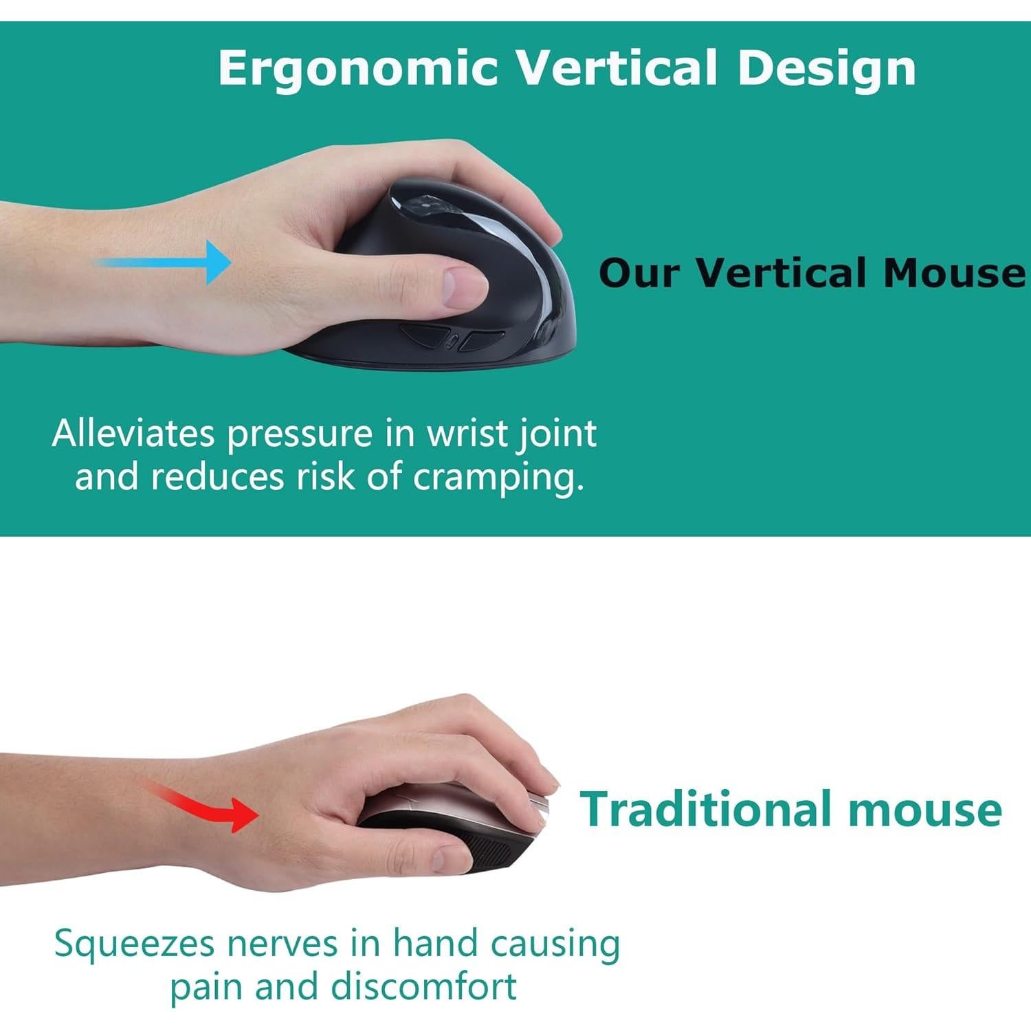 Ratón Inalámbrico Ergonómico Vertical para Zurdos TECCOEUS Negro