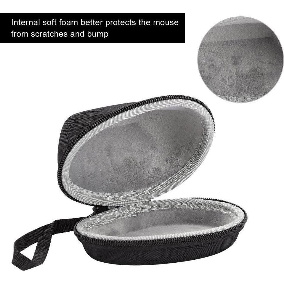 Bolsa de Almacenamiento para Mouse Vertical MX Zopsc, Negro