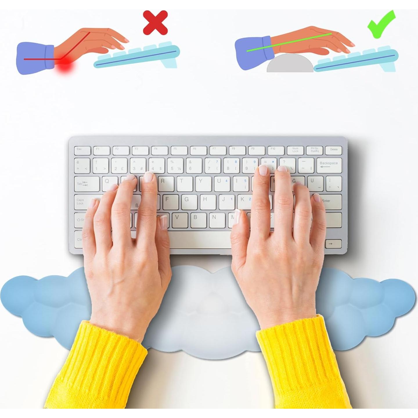 Almohadilla de Ratón Ergonómica HOTTYAO con Reposamuñecas Nube