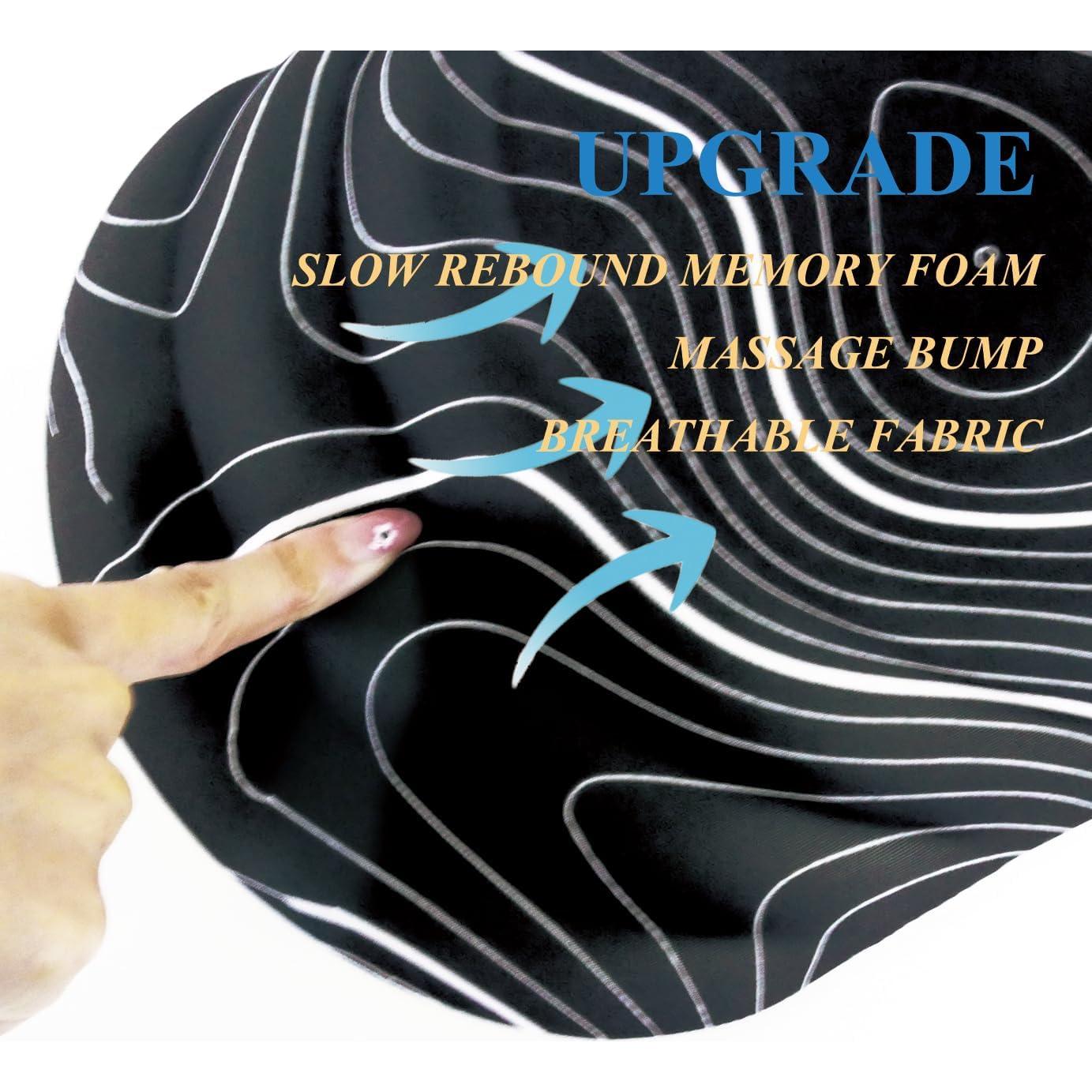 Alfombrilla de Ratón Ergonómica Viorichve con Soporte Negro