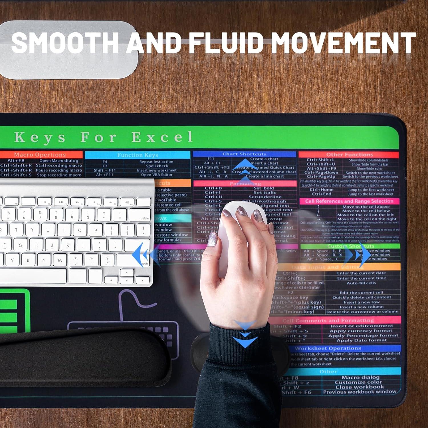 Juego de Almohadilla de Escritorio LYASILYHS 3-en-1 Ergonómica