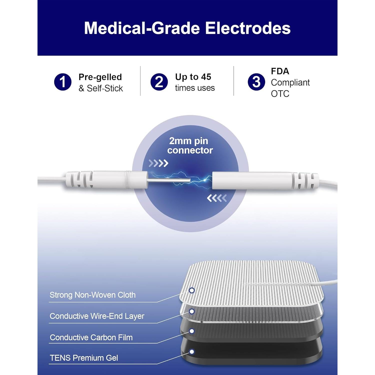 Pads TENS Nursal Reemplazo 20 Piezas 5x5cm y 5x10cm