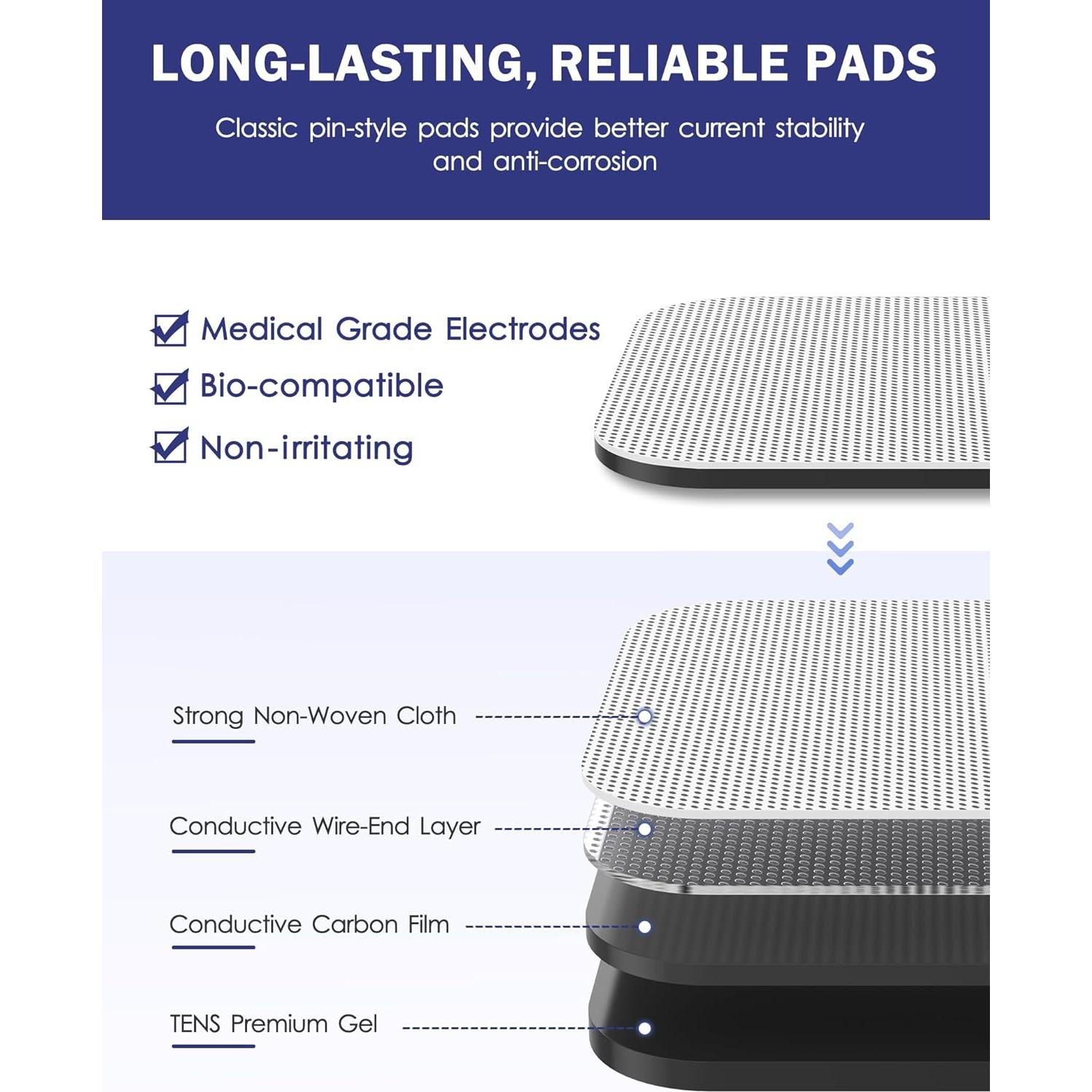 Pads TENS Nursal Reemplazo 20 Piezas 5x5cm y 5x10cm