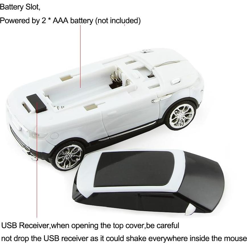 Ratón Inalámbrico Sunffice SUV 1600 DPI USB Blanco
