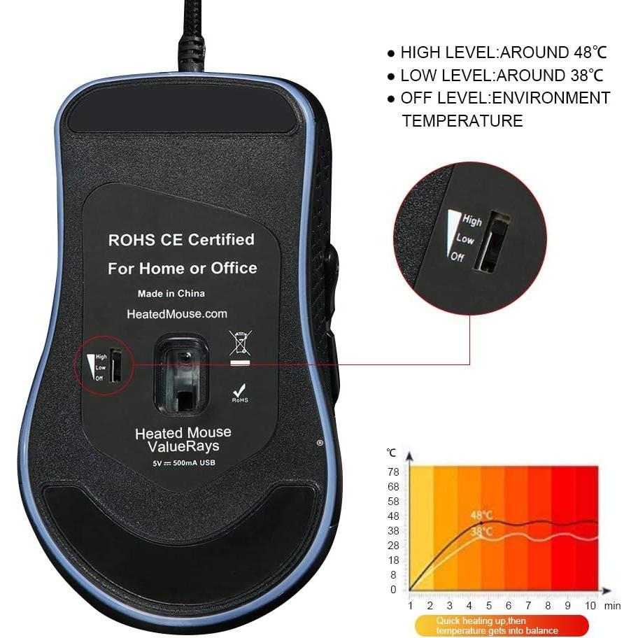 Ratón Calentado Silencioso ValueRays Negro Ergonómico USB