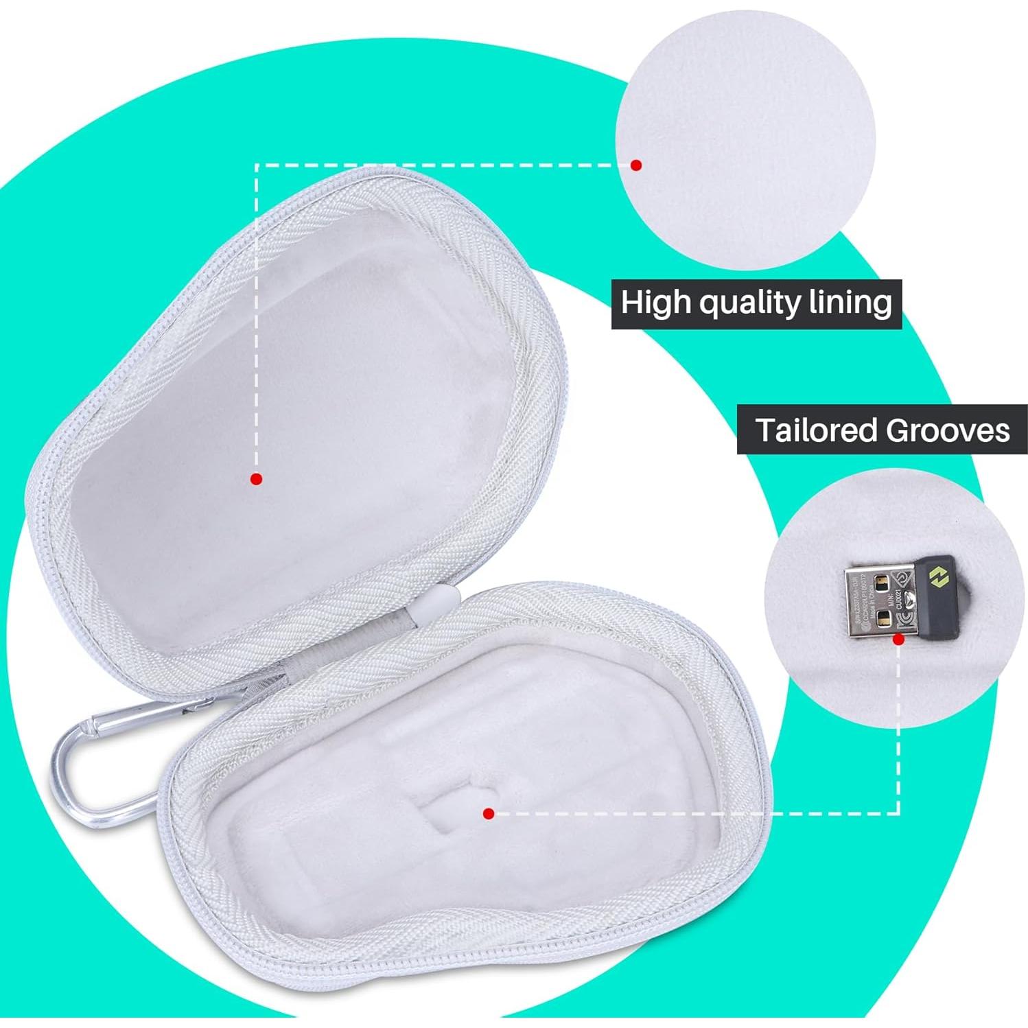 Funda Dura Lebakort para Mouse Logitech MX Master 3S/3/2S