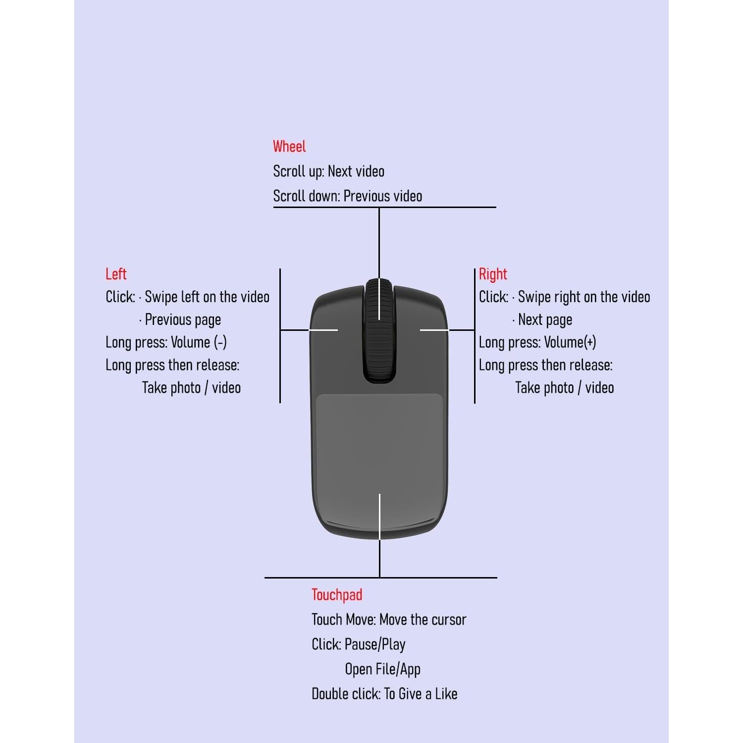 Anillo de Desplazamiento Bluetooth D06PRO - Control Remoto para iPhone/Android/PC