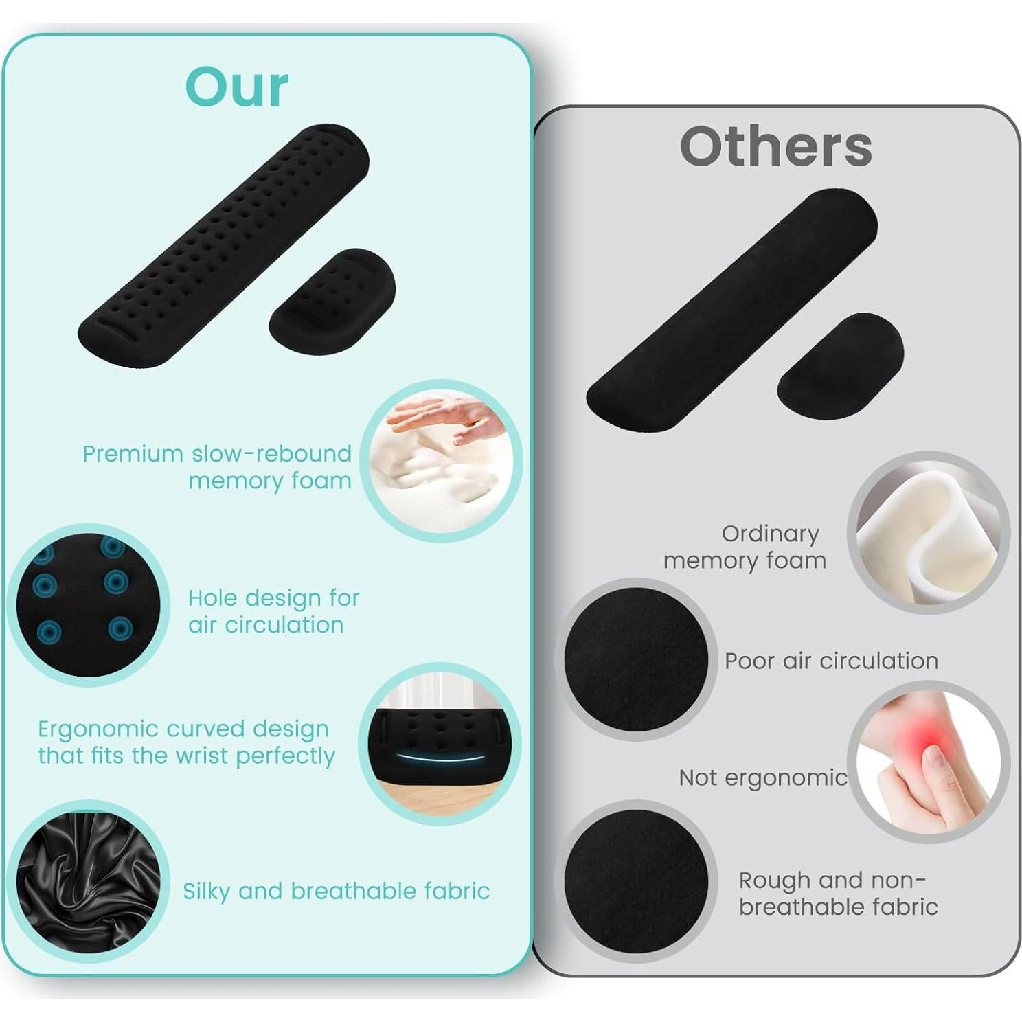 Reposamuñecas Ergonómico Tiguaim Ti-KWR01 Espuma Memoria Negro