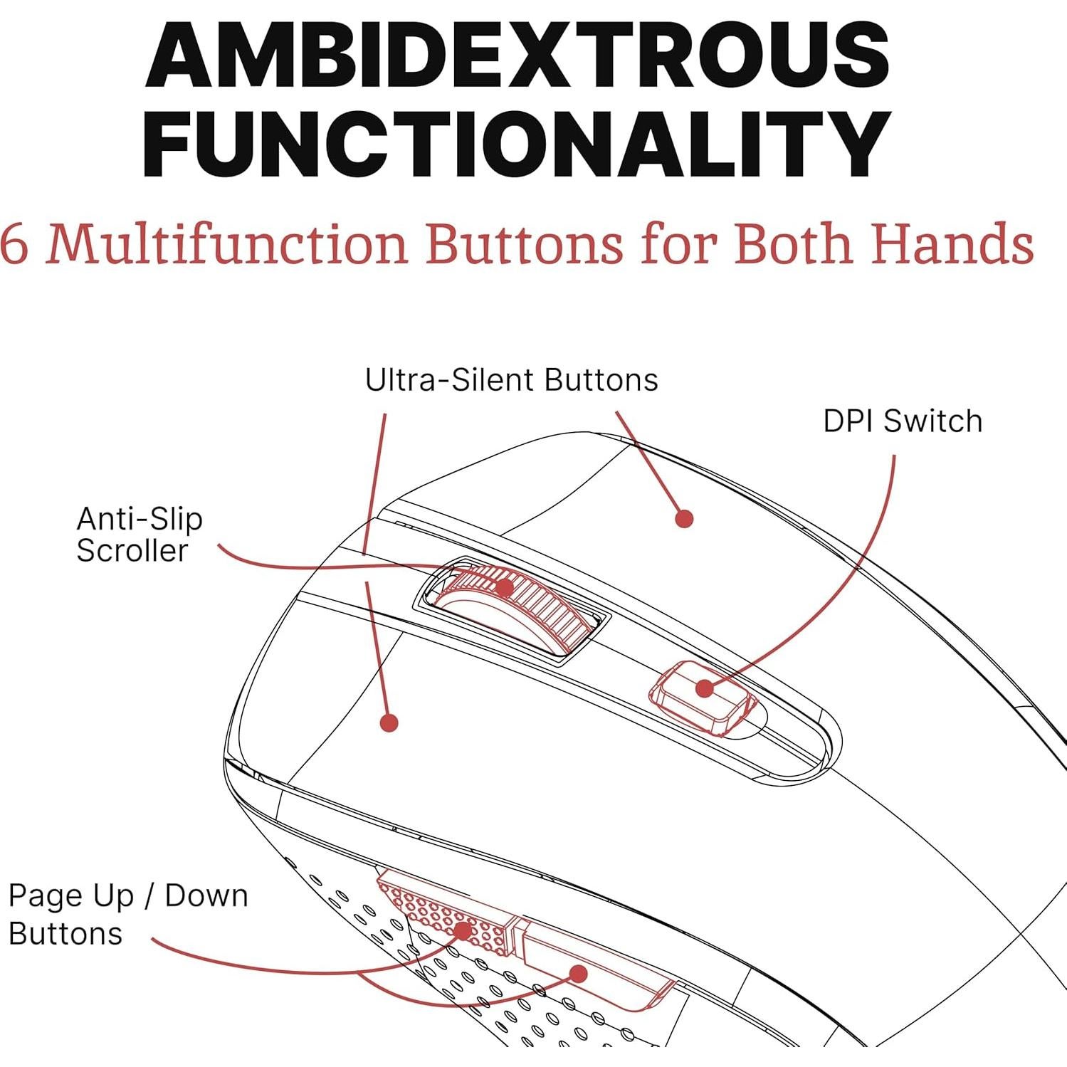 Ratón Inalámbrico Silencioso SHHHMOUSE Negro y Rojo