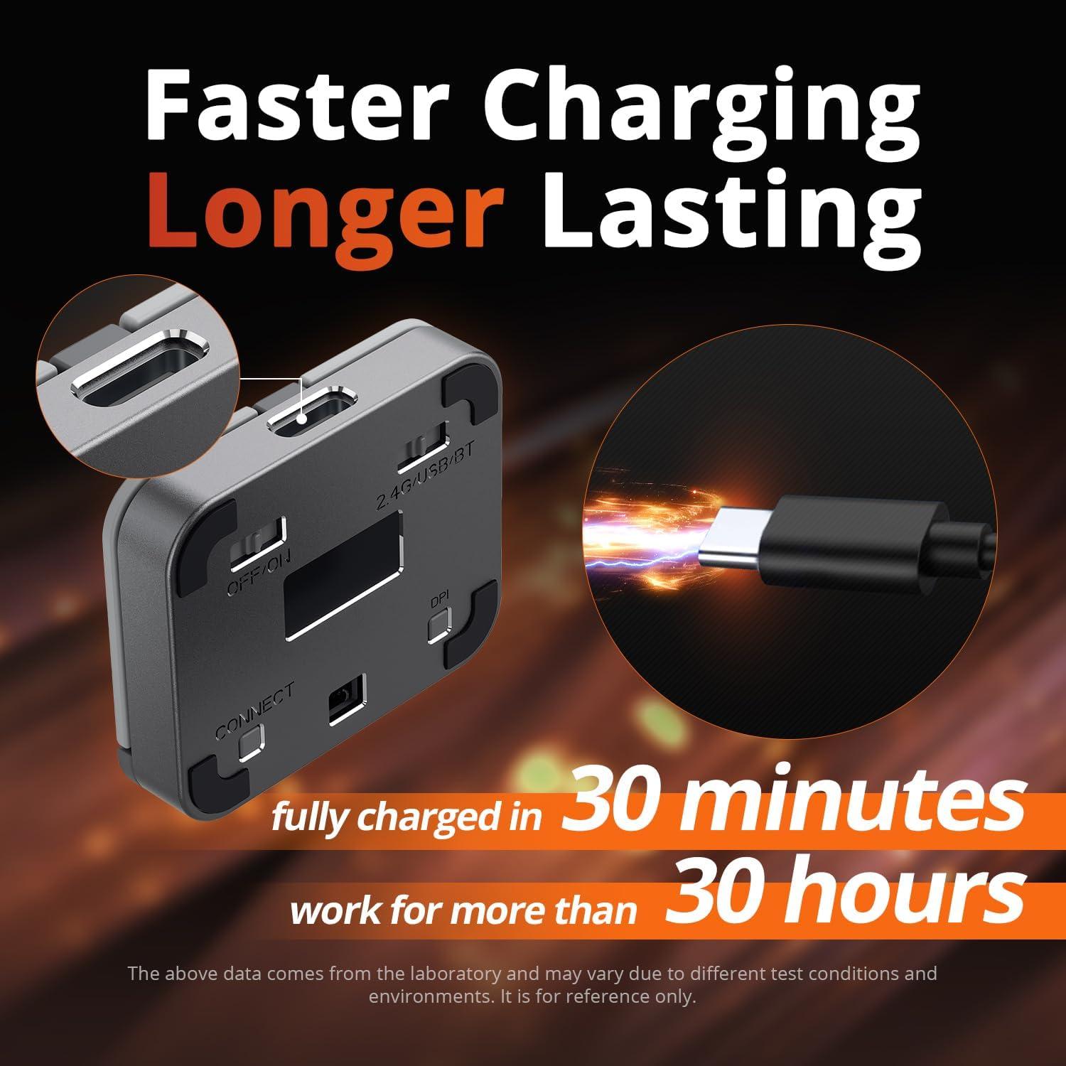 Mini Ratón Cuadrado TIMEXPLAYER Inalámbrico Bluetooth Plata