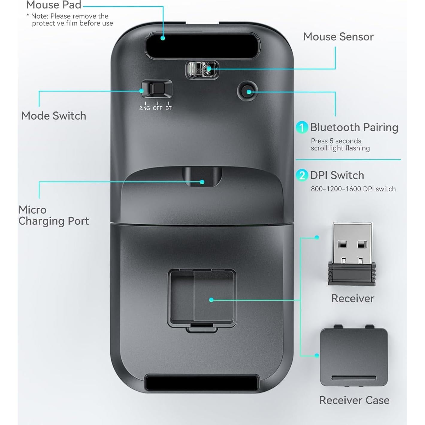 Ratón Inalámbrico Plegable Taimousetvs M9 Negro 2.4G/Bluetooth