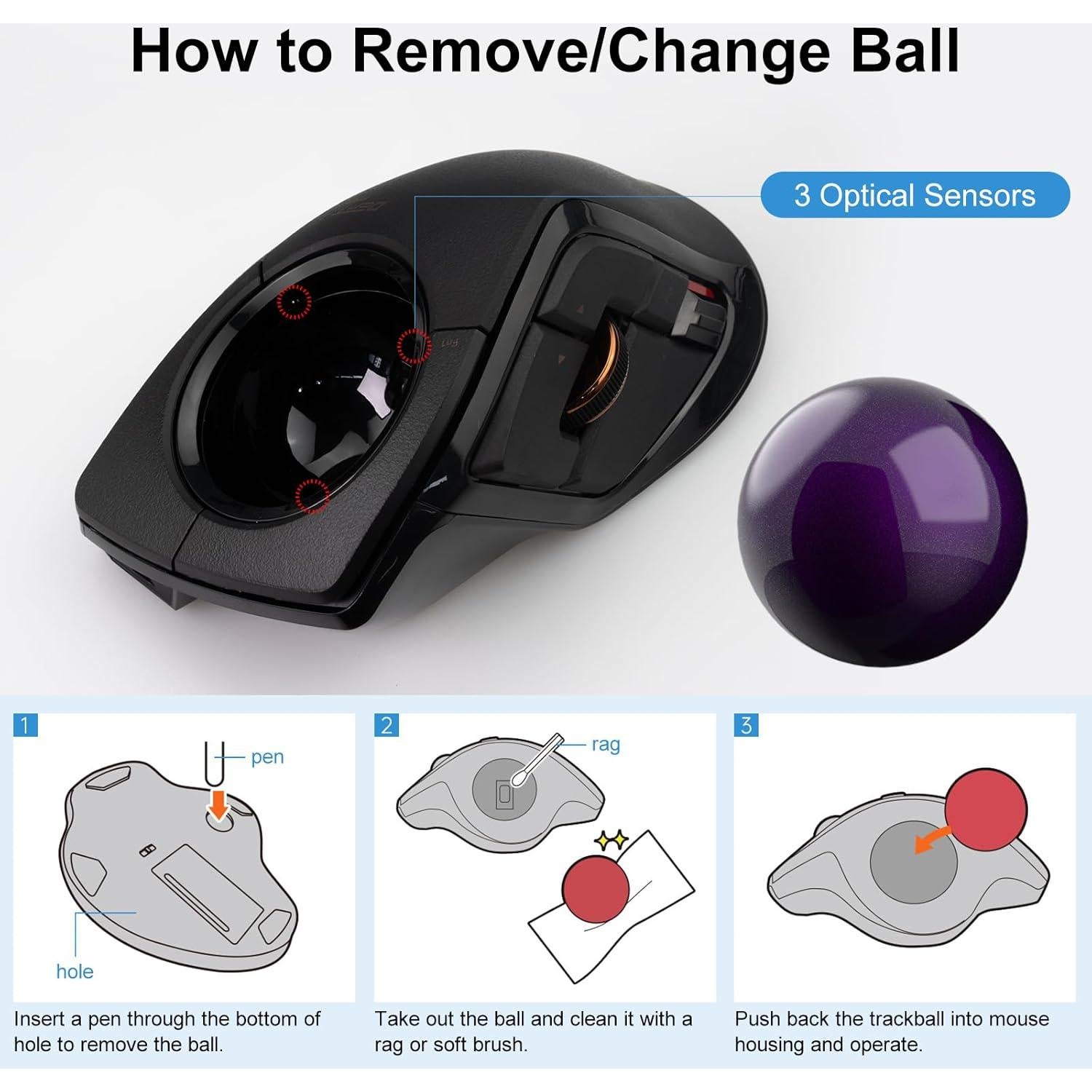 Bola de Reemplazo SANWA 44mm para Ratones Trackball Púrpura