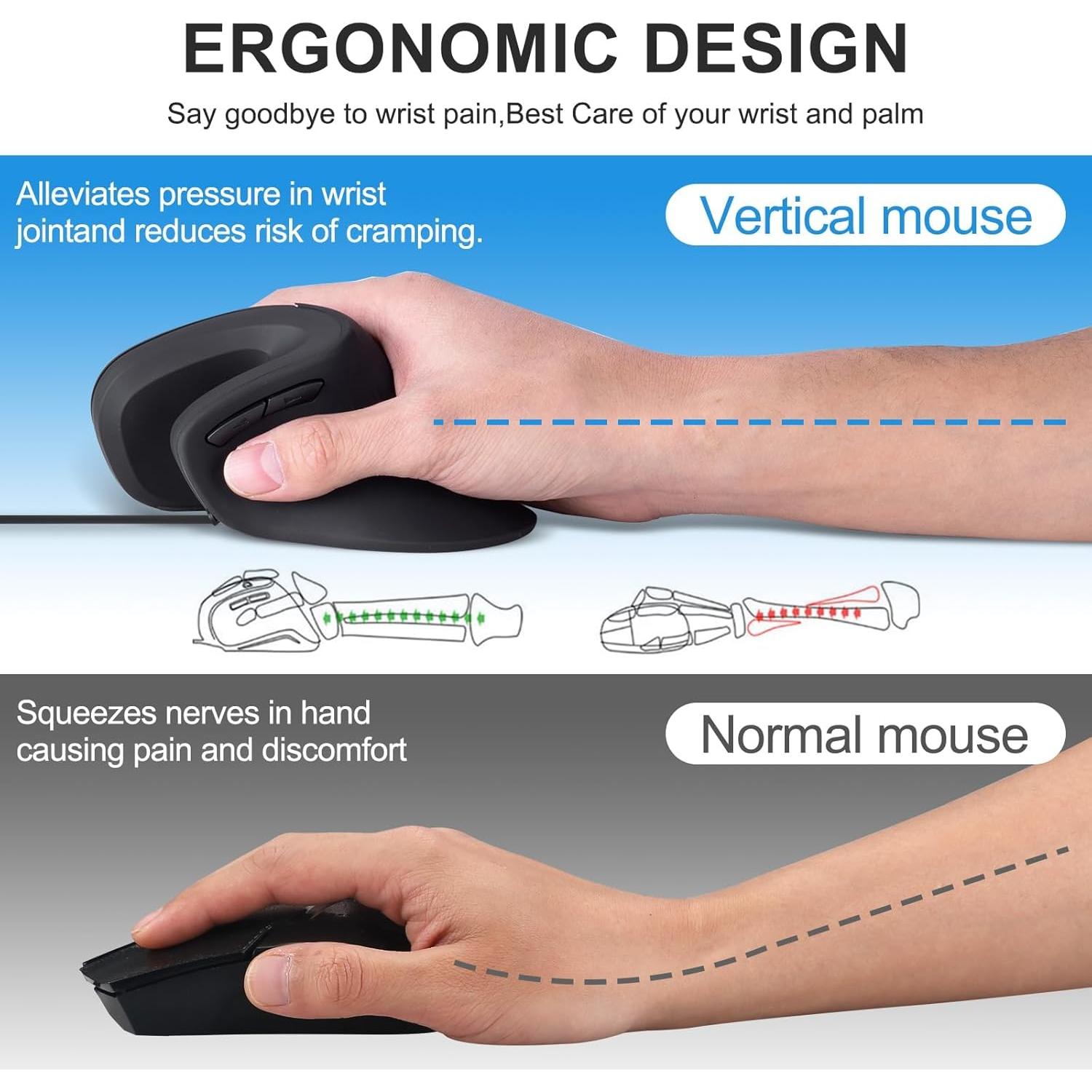 Ratón Vertical Ergonómico HXMJ USB 1.5m Clic Silencioso Negro