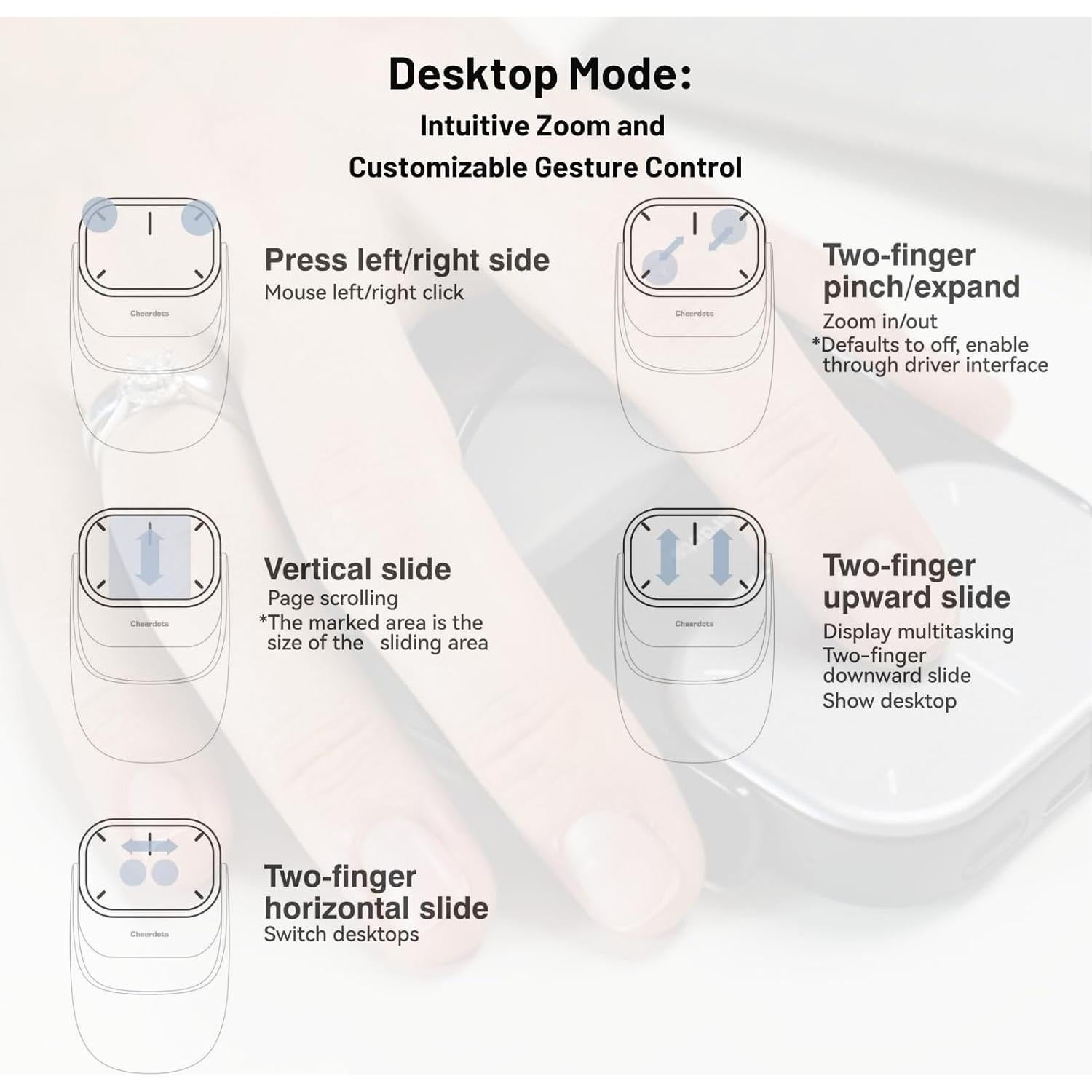 Ratón Bluetooth CheerDots2 Desmontable con Touchpad y Puntero Lásers