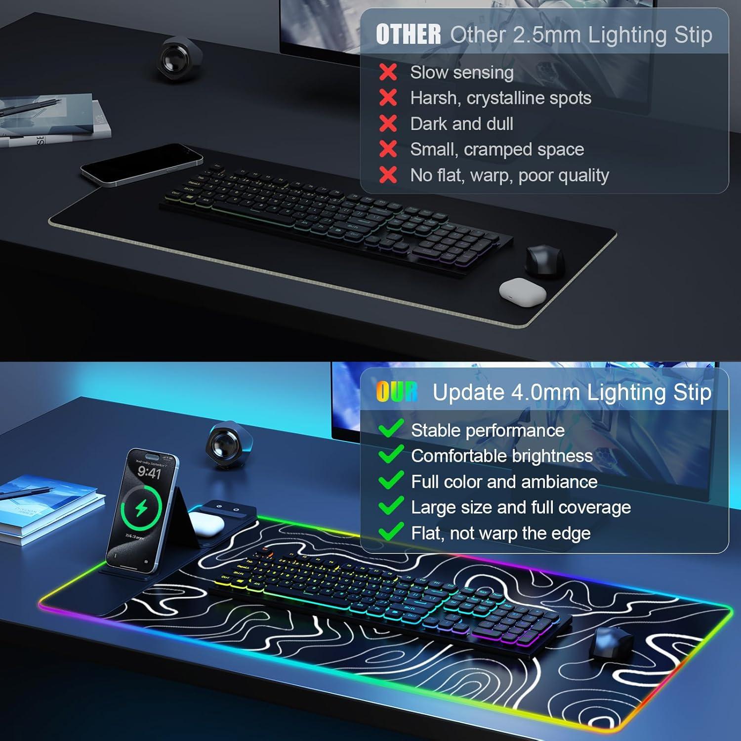 Alfombrilla de Mouse Miroddi RGB con Carga Inalámbrica 80x40cm