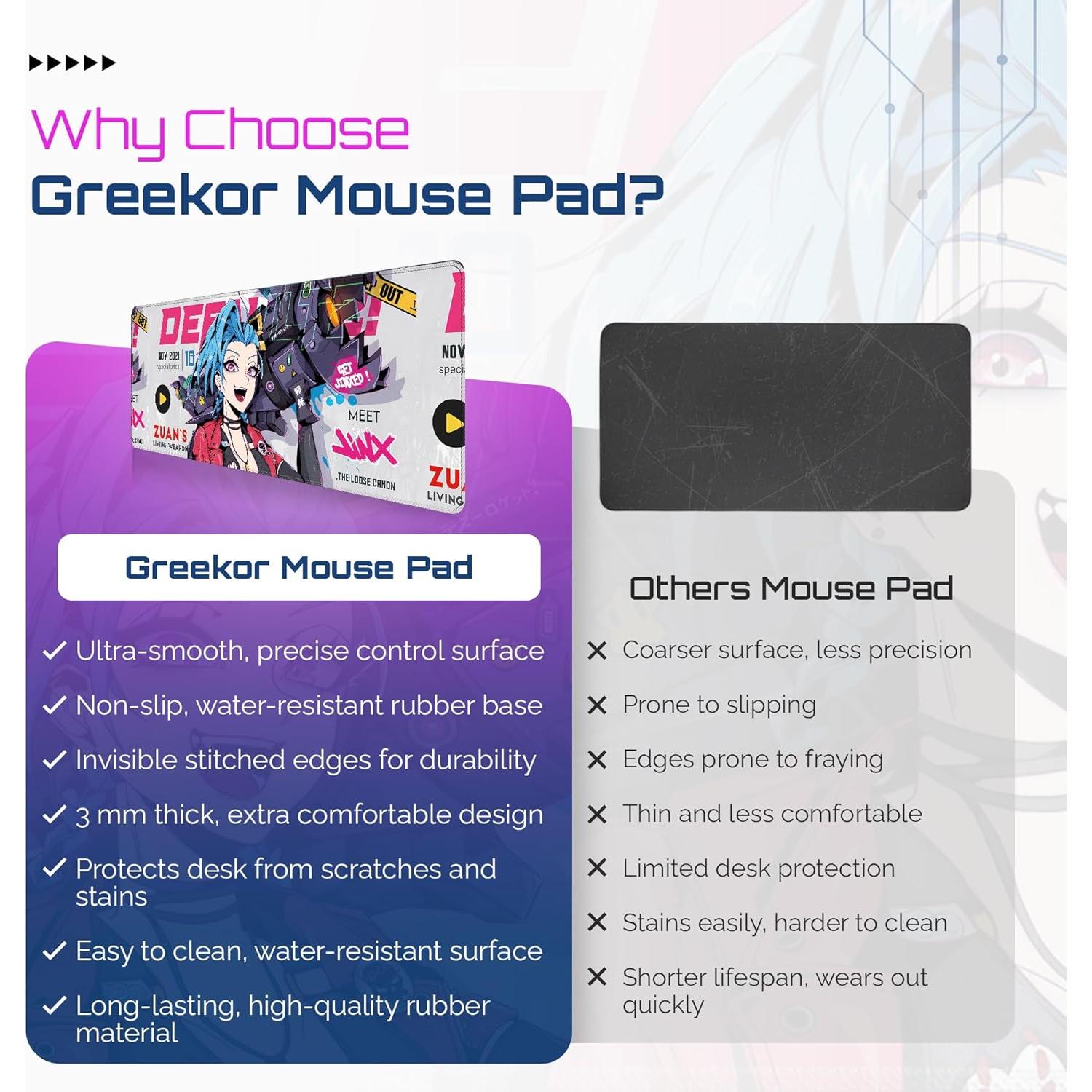 Alfombrilla de Juego XXL Greekor 80 x 30 cm Antideslizante Jinx Blanca