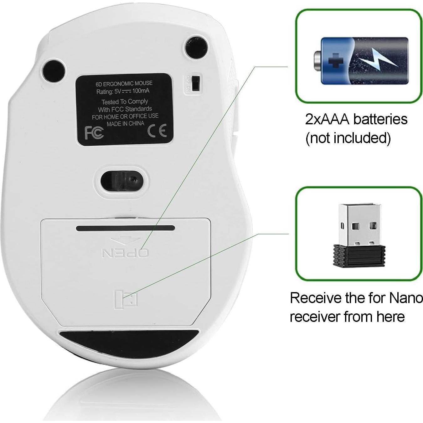 Mouse Inalámbrico Ergonómico Vbestlife 1600DPI Blanco